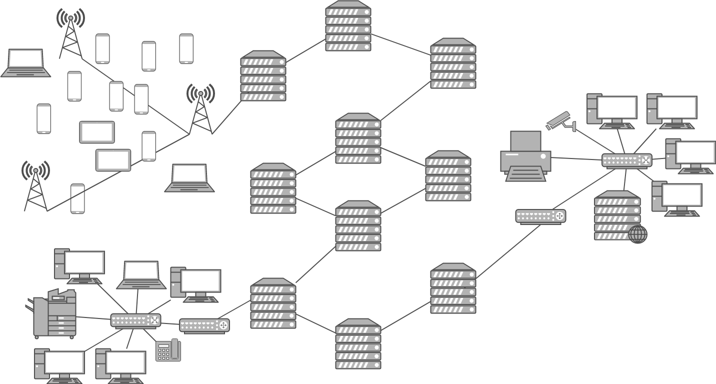 интернет сеть сетей